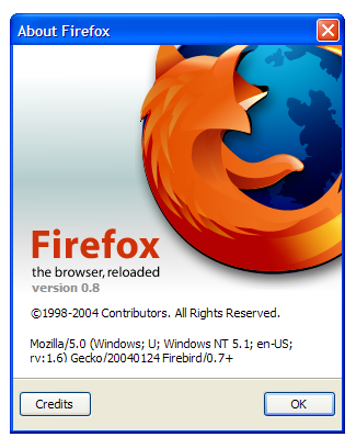 รู้หรือไม่ เจ้าสัตว์น้อยที่อยู่บนโลโก้เบราว์เซอร์ Firefox ความจริงไม่ใช่สุนัขจิ้งจอกนะ รู้หรือไม่ เจ้าสัตว์น้อยที่อยู่บนโลโก้เบราว์เซอร์ Firefox ความจริงไม่ใช่สุนัขจิ้งจอกนะ