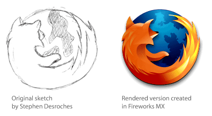 รู้หรือไม่ เจ้าสัตว์น้อยที่อยู่บนโลโก้เบราว์เซอร์ Firefox ความจริงไม่ใช่สุนัขจิ้งจอกนะ รู้หรือไม่ เจ้าสัตว์น้อยที่อยู่บนโลโก้เบราว์เซอร์ Firefox ความจริงไม่ใช่สุนัขจิ้งจอกนะ