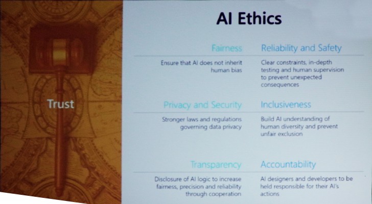 AI เทคโนโลยีเปลี่ยนโลก พัฒนาประเทศไทยสู่ยุคดิจิทัล