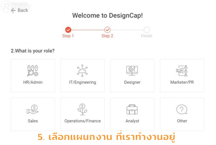 DesignCap เว็บออกแบบกราฟฟิก ใช้งานฟรี รองรับงานออกแบบหลากหลายทั้งอินโฟกราฟฟิก ภาพโพสต์โซเชียล