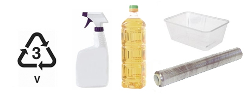 สงสัยไหมว่าสัญลักษณ์ลูกศรสามเหลี่ยมและตัวเลขบนผลิตภัณฑ์พลาสติกคืออะไรกันแน่?