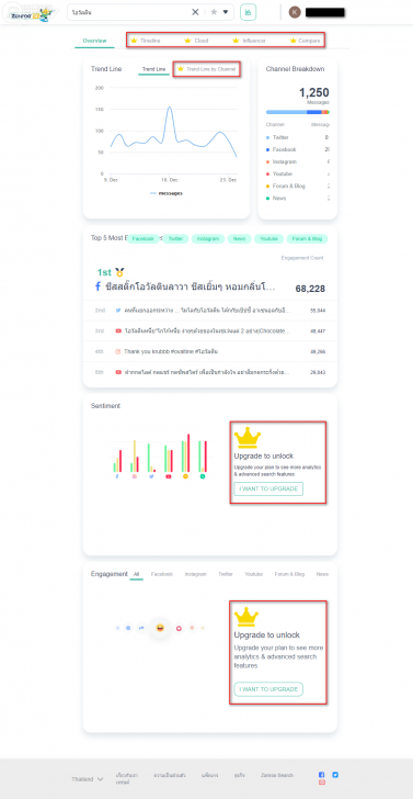 Zanroo Search เครื่องมือค้นหาฉบับโซเชียลสัญชาติไทย