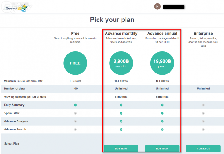 Zanroo Search เครื่องมือค้นหาฉบับโซเชียลสัญชาติไทย