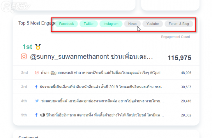 Zanroo Search เครื่องมือค้นหาฉบับโซเชียลสัญชาติไทย