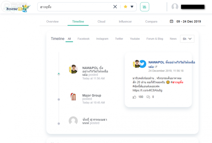 Zanroo Search เครื่องมือค้นหาฉบับโซเชียลสัญชาติไทย
