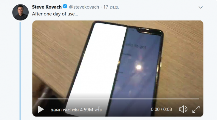 แนวโน้มเทคโนโลยี และ Gadget ที่เราจะเห็นในปี 2020
