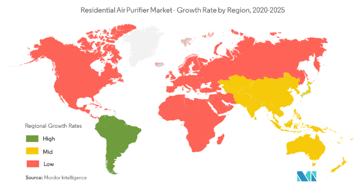 แนวโน้มเทคโนโลยี และ Gadget ที่เราจะเห็นในปี 2020