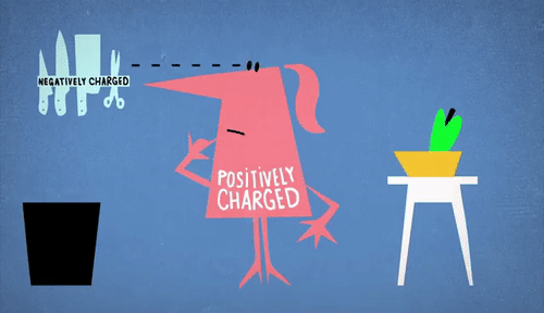 อาการไฟช็อต หรือ ไฟฟ้าสถิตในคน เกิดจากอะไร ? (How is Static Electricity happened ?) อาการไฟช็อต หรือ ไฟฟ้าสถิตในคน เกิดจากอะไร ? (How is Static Electricity happened ?)