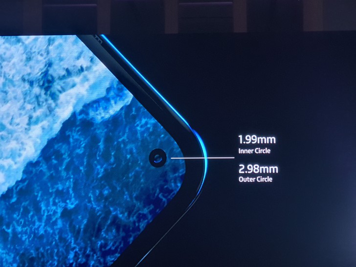 Vivo V17 กล้องหน้าโหด 32MP กล้องหลังแจ่ม 48+8+2+2MP แบตฯ อึด 4,500 mAh