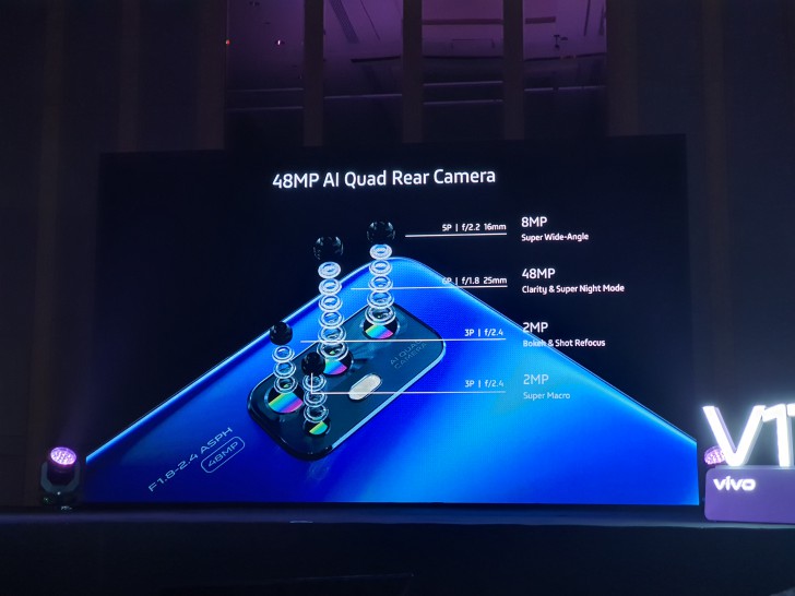 Vivo V17 กล้องหน้าโหด 32MP กล้องหลังแจ่ม 48+8+2+2MP แบตฯ อึด 4,500 mAh