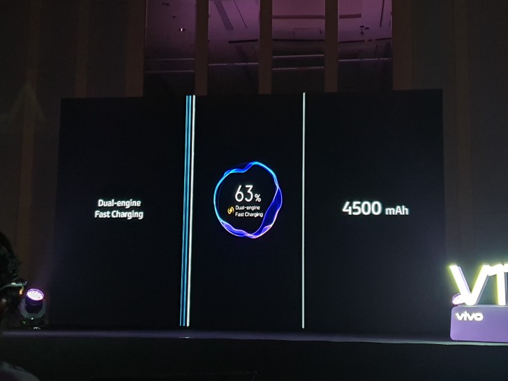 Vivo V17 กล้องหน้าโหด 32MP กล้องหลังแจ่ม 48+8+2+2MP แบตฯ อึด 4,500 mAh