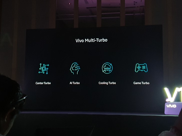 Vivo V17 กล้องหน้าโหด 32MP กล้องหลังแจ่ม 48+8+2+2MP แบตฯ อึด 4,500 mAh