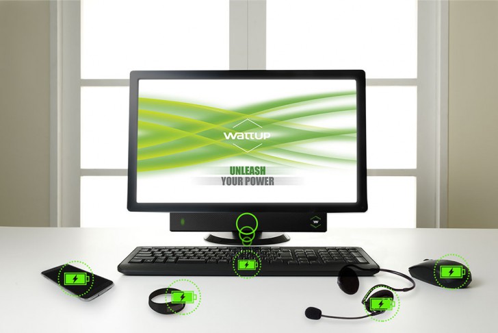 ส่อง 5 เทรนด์อุปกรณ์คอมพิวเตอร์ปี 2020