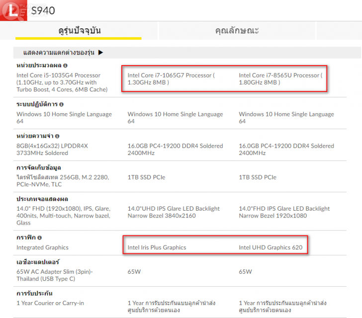 Lenovo YOGA S940 อัลตร้าบุ๊คลุคเซ็กซี่ ขอบจอบางเฉียบ