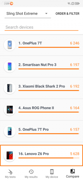 รีวิว มือถือ Lenovo Z6 Pro