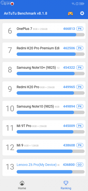 รีวิว มือถือ Lenovo Z6 Pro