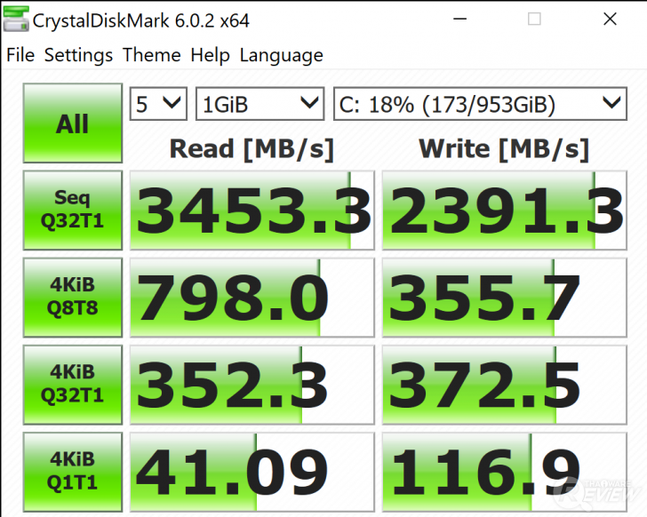 ASUS ZenBook 15 สเปก i7-Gen10 + GTX1650 ดีไซน์พรีเมียม จอคม 4K เล่นเกมส์ลื่น