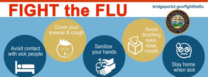 ไวรัสโคโรนาคืออะไร ? รู้จักโคโรนา เชื้อไวรัสสายพันธุ์ใหม่ (2019 n-CoV หรือ COVID-19) อย่างละเอียดที่นี่