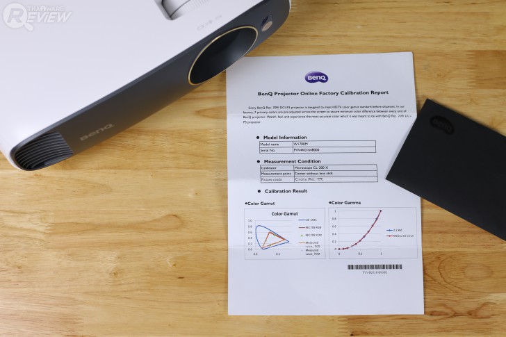 BenQ W1700M โปรเจคเตอร์ดูหนัง 4K จอยักษ์เก๋ๆ 