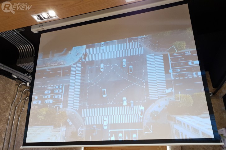 BenQ W1700M โปรเจคเตอร์ดูหนัง 4K จอยักษ์เก๋ๆ 