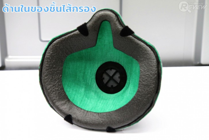 R-PUR หน้ากากป้องกันมลพิษตัวแรก ที่ออกแบบมาสำหรับนักปั่นจักรยาน และสิงห์นักบิด