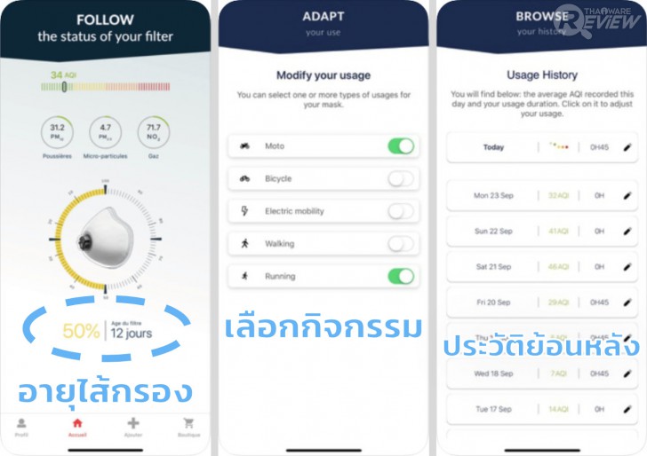 R-PUR หน้ากากป้องกันมลพิษตัวแรก ที่ออกแบบมาสำหรับนักปั่นจักรยาน และสิงห์นักบิด