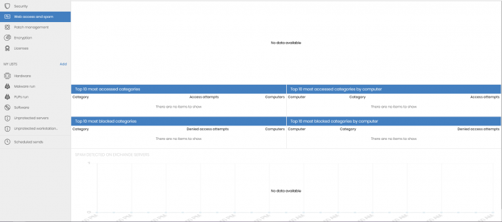 Panda Adaptive Defense 360 แอนตี้ไวรัสใช้งานง่าย มีทั้งบน Windows และ Android