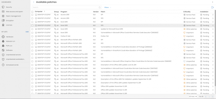 Panda Adaptive Defense 360 แอนตี้ไวรัสใช้งานง่าย มีทั้งบน Windows และ Android