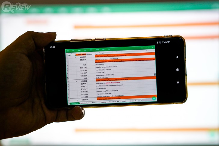 BenQ EW800ST สมาร์ทโปรเจคเตอร์สำหรับธุรกิจ ใช้ประชุม มีระบบปฏิบัติการ Android ในตัว