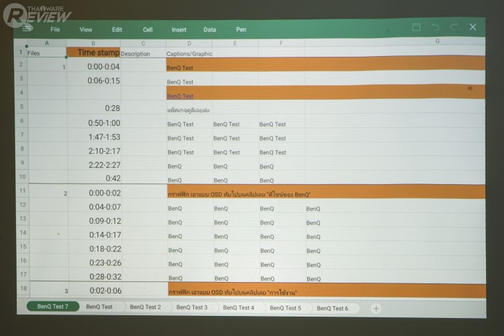 BenQ EW800ST สมาร์ทโปรเจคเตอร์สำหรับธุรกิจ ใช้ประชุม มีระบบปฏิบัติการ Android ในตัว