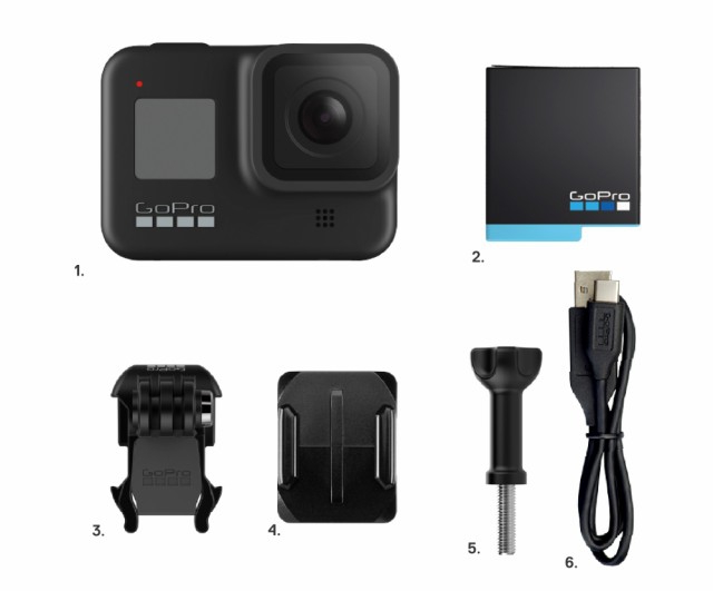กล้อง GoPro รุ่นไหนดี ? และวิธีการเลือกซื้อกล้อง GoPro กล้องแอคชั่นสุดฮิตเบอร์ 1 ของโลก