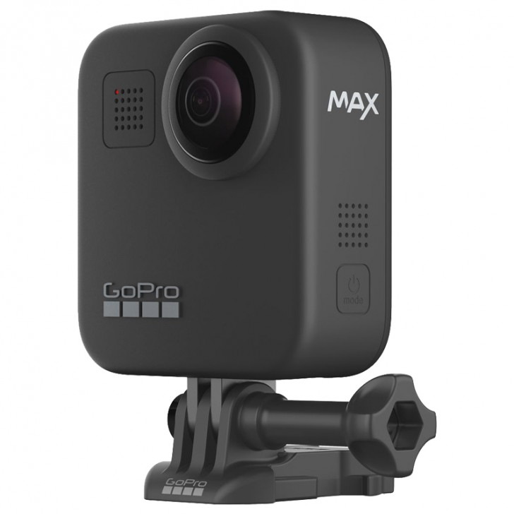 กล้อง GoPro รุ่นไหนดี ? และวิธีการเลือกซื้อกล้อง GoPro กล้องแอคชั่นสุดฮิตเบอร์ 1 ของโลก