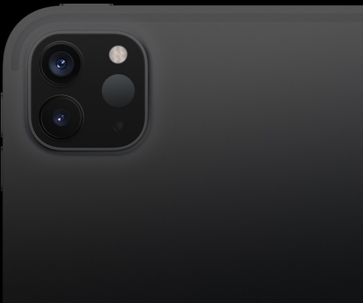 iPad Pro 2020 กับ iPad Pro 2018 ต่างกันอย่างไร ?