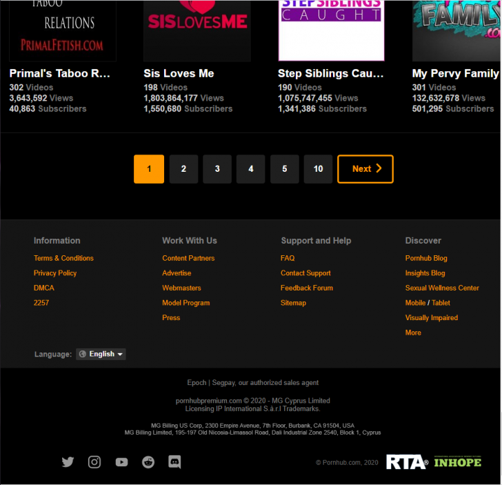 Pornhub Premium คืออะไร ? แตกต่างจาก Pornhub ธรรมดา อย่างไร ?