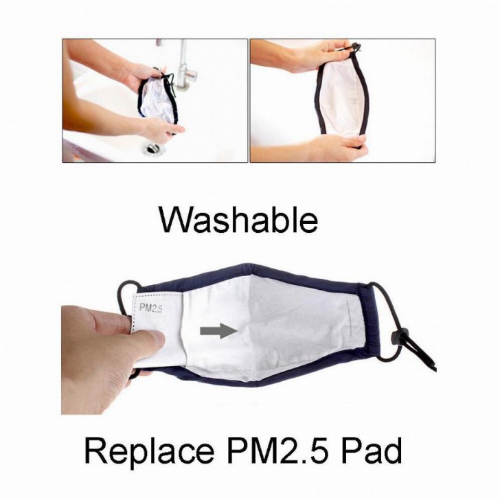 ขนาดของไวรัส แบคทีเรีย และฝุ่น กับประสิทธิภาพการกรอง ของเครื่องฟอกอากาศ และหน้ากากอนามัย