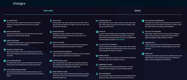 Fitbit Charge 4 สมาร์ทวอทช์เพื่อสุขภาพ ฟังก์ชันครบครัน ในราคาแค่ไม่กี่พัน