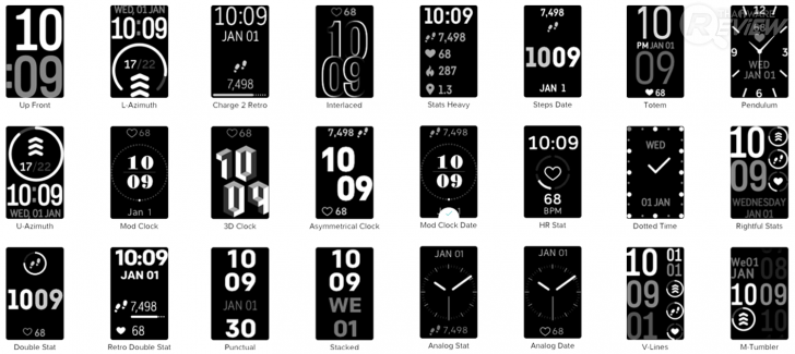 Fitbit Charge 4 สมาร์ทวอทช์เพื่อสุขภาพ ฟังก์ชันครบครัน ในราคาแค่ไม่กี่พัน