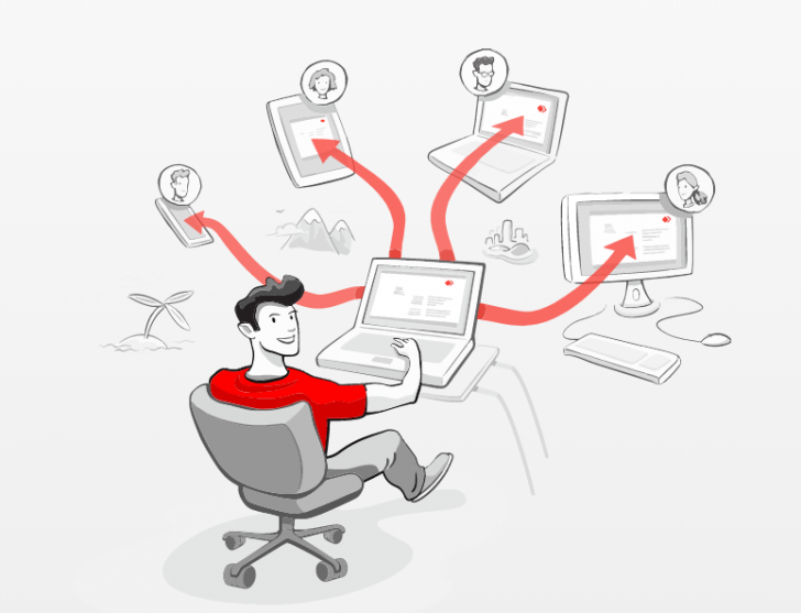 AnyDesk โปรแกรมควบคุมคอมพิวเตอร์ระยะไกล ผ่านอินเทอร์เน็ต รองรับทุกแพลตฟอร์ม