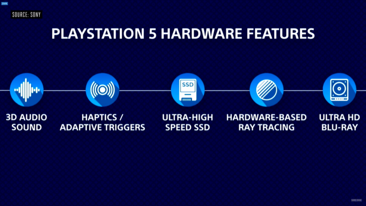 ทำไม Nintendo Switch ถึงมีราคาแพงกว่า PlayStation 4 (PS4) ในช่วงไวรัส COVID-19 ระบาด ? (บทวิเคราะห์)