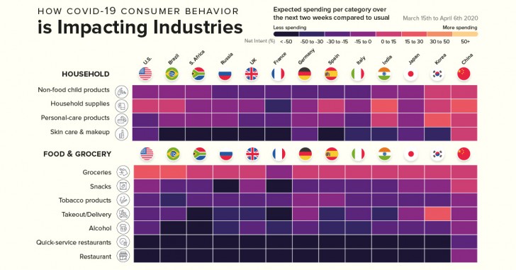 ราคาน้ำมันดิบร่วง ส่งผลกระทบอะไรกับเศรษฐกิจ และคนทั่วไปบ้าง ?