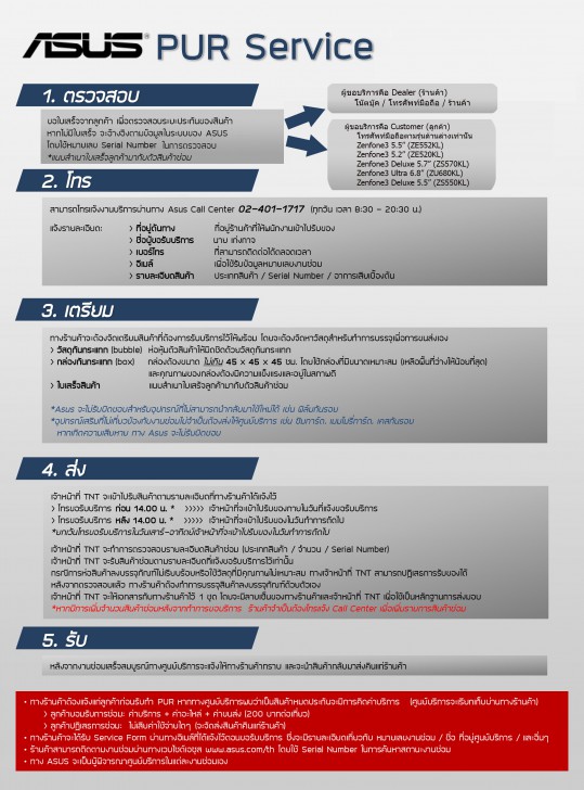 บริการหลังการขาย ASUS (ASUS after-sales service)