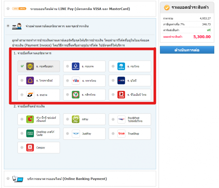9 ช่องทางชำระค่าสินค้า Thaiware Shop ซื้อง่าย จ่ายสะดวก