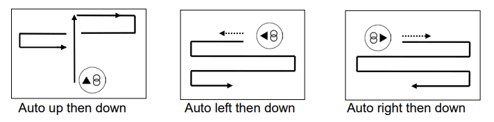 HOBOT-298 หุ่นยนต์เช็ดกระจก ประสิทธิภาพสูง ให้กระจกคุณจะใสมากกว่าที่เคย