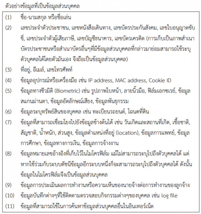 PDPA คืออะไร ? PDPA หรือ พระราชบัญญัติคุ้มครองข้อมูลส่วนบุคคล มีประโยชน์กับเราอย่างไร ?