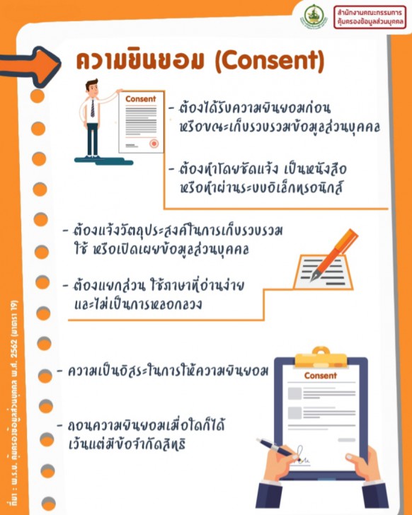 PDPA คืออะไร ? PDPA หรือ พระราชบัญญัติคุ้มครองข้อมูลส่วนบุคคล มีประโยชน์กับเราอย่างไร ?