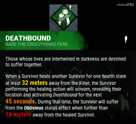 สรุป Dead by Daylight x Silent Hill กับการอัปเดตครบรอบ 4 ปี และประวัติอีเว้นท์ครบรอบที่ผ่านมา