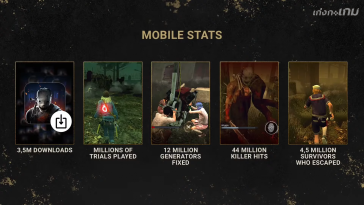 สรุป Dead by Daylight x Silent Hill กับการอัปเดตครบรอบ 4 ปี และประวัติอีเว้นท์ครบรอบที่ผ่านมา