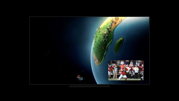 มีอะไรใหม่ใน iOS 14, iPadOS 14, watchOS 7 และ macOS เวอร์ชันใหม่ ?