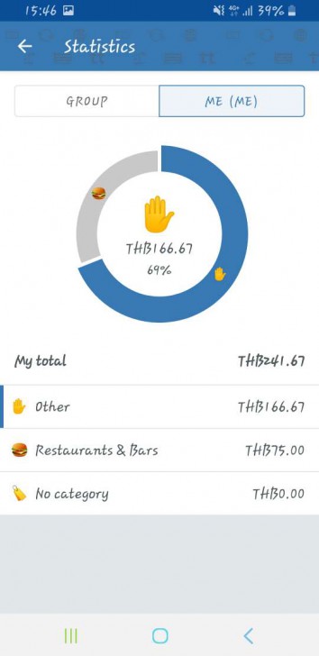 3 ช่องทาง หารค่าใช้จ่าย หารเงินกับเพื่อน หารค่าข้าว แบบดิจิทัล ทวงยังไงไม่ให้ผิดใจกัน