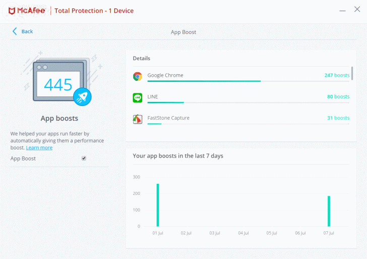 McAfee Total Protection โปรแกรมแอนดี้ไวรัสตัวเก่ง ลูกเล่นเพียบ